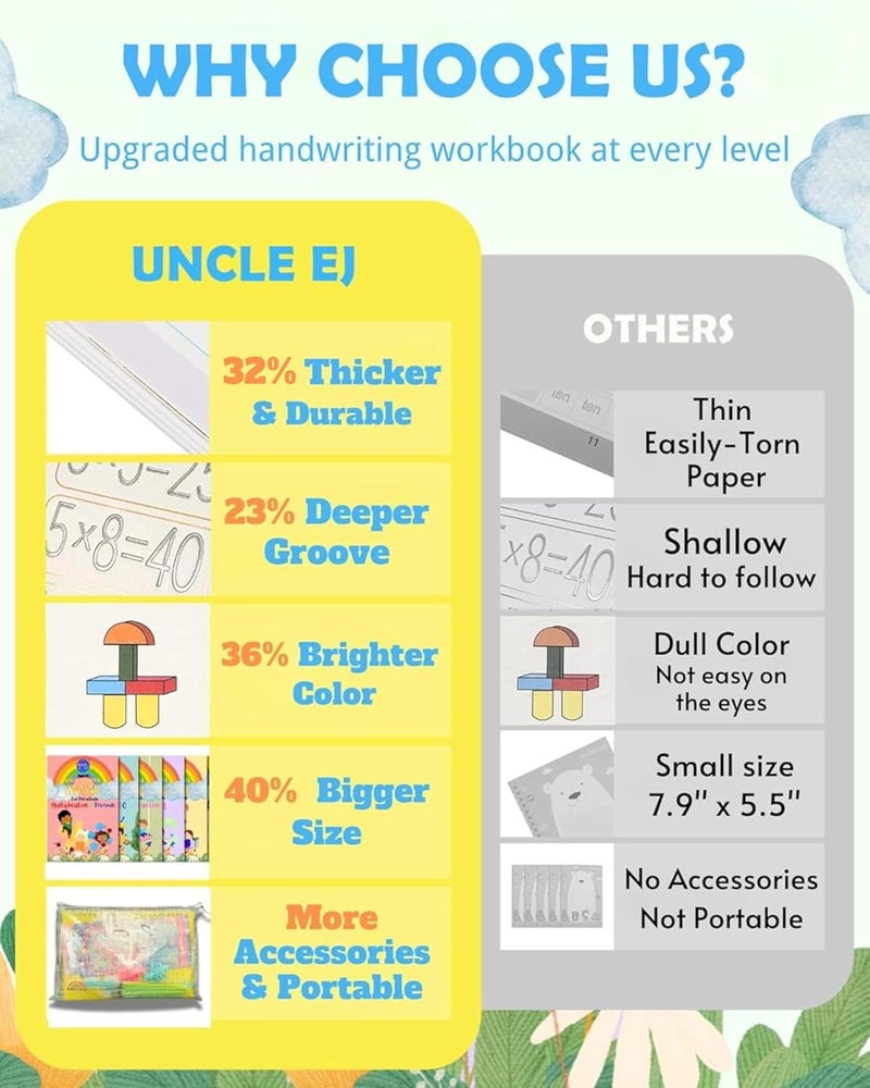 UNCLE EJ Large Magic Handwriting Practice Copybook, Grooved Handwriting Practice for Kids 3-8, Toddler Writing Practice, Math Calligraphy, Letter Tracing, for Preschool, The Beginner Kit - Image 5
